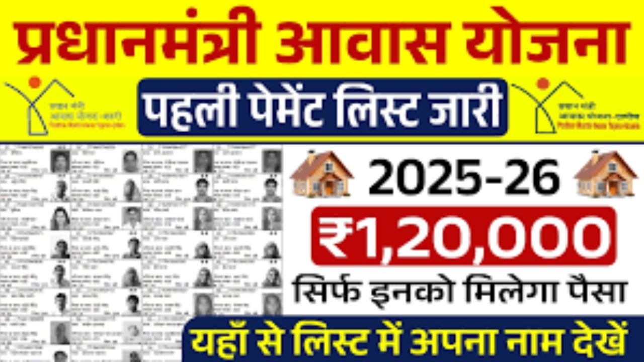 PM Awas Yojana 1st Payment List