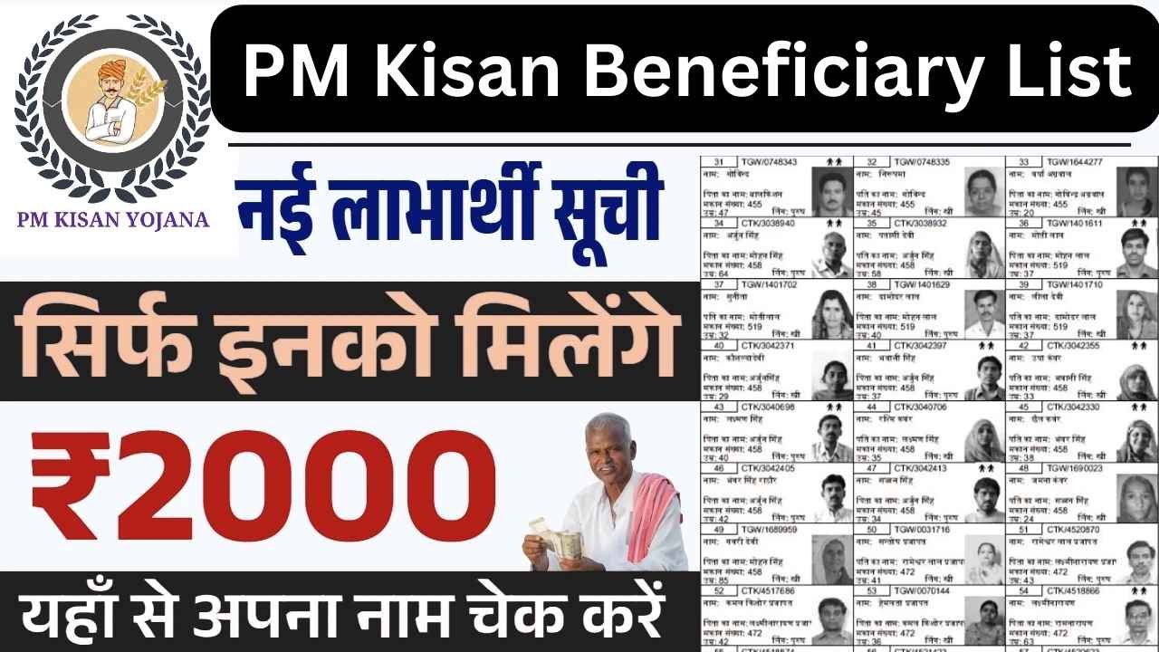 PM Kisan Yojana